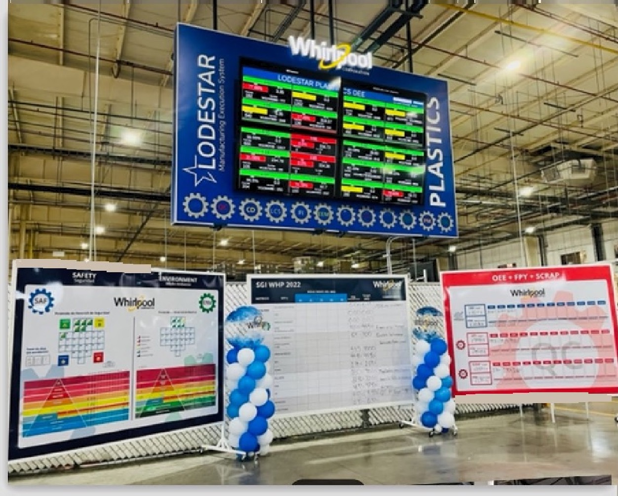 Display digital Lodestar Whirlpool tablero industrial